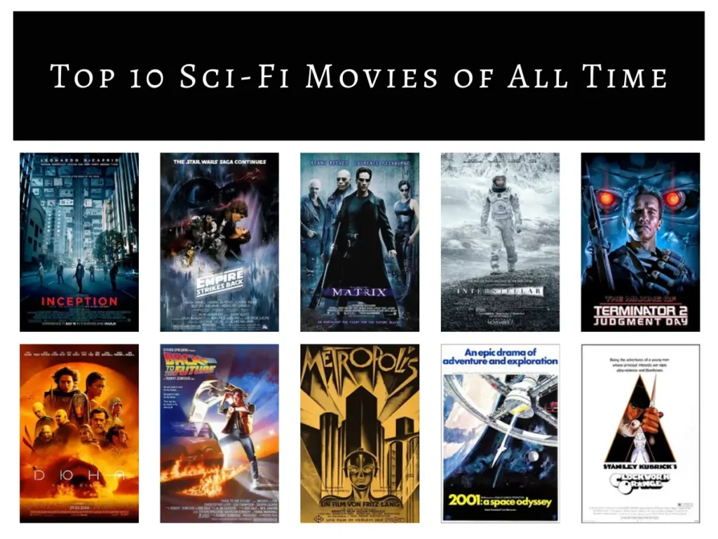 Top 10 Sci-Fi Movies of All Time