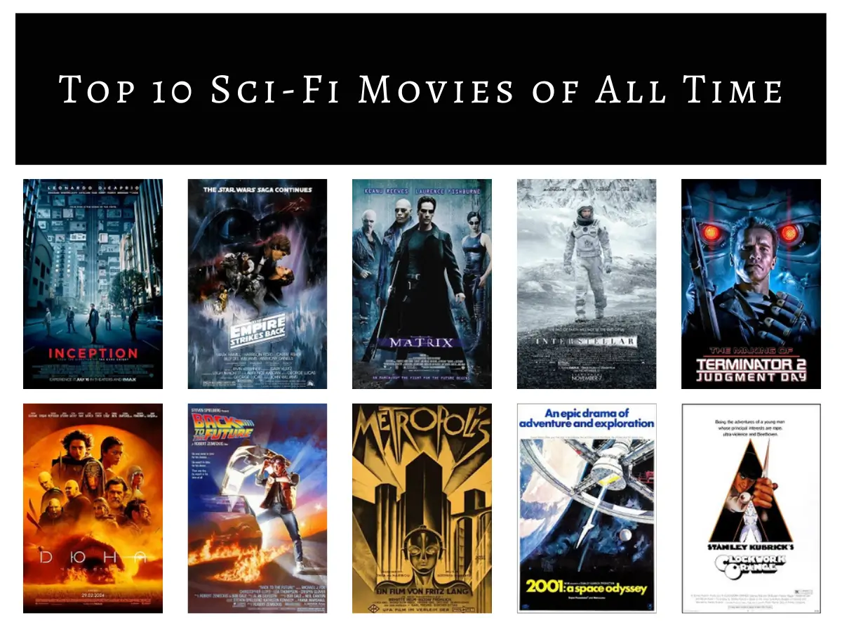 Top 10 Sci-Fi Movies of All Time