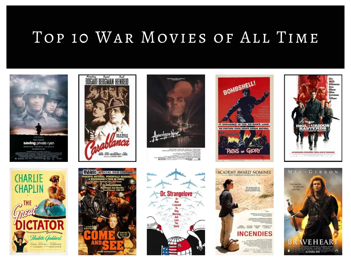Top 10 War Movies of All Time