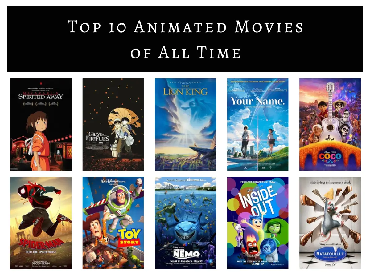 Top 10 Animated Movies of All Time