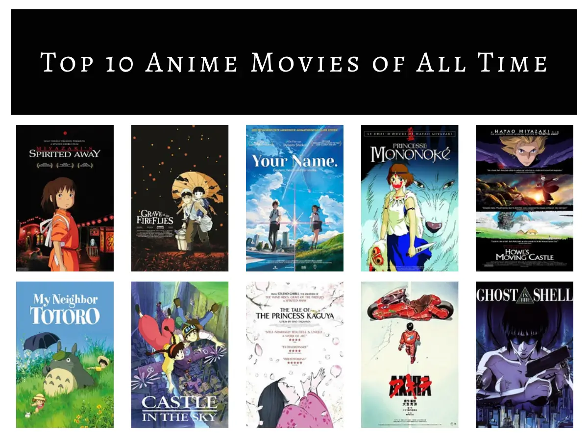 Top 10 Anime Movies of All Time