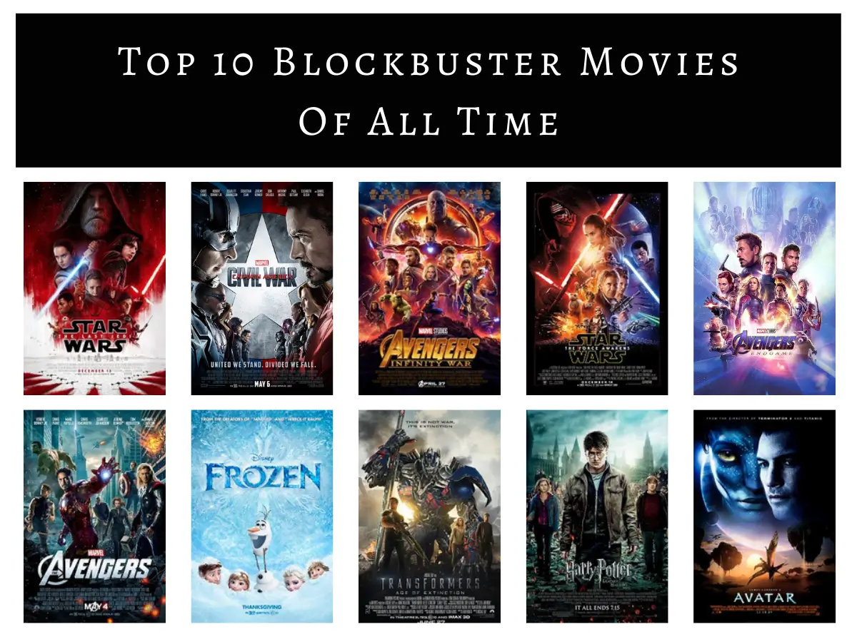 Top 10 Blockbuster Movies Of All Time